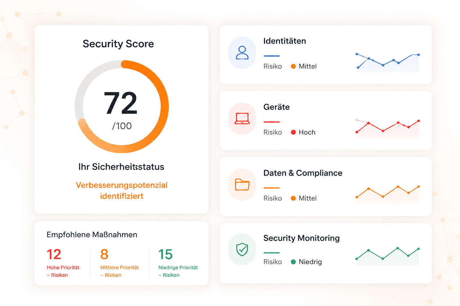 Microsoft Security Assessment